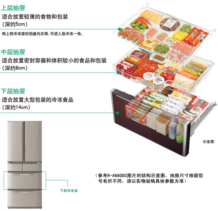 产品特性