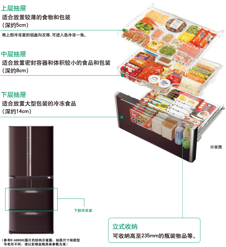 产品特性