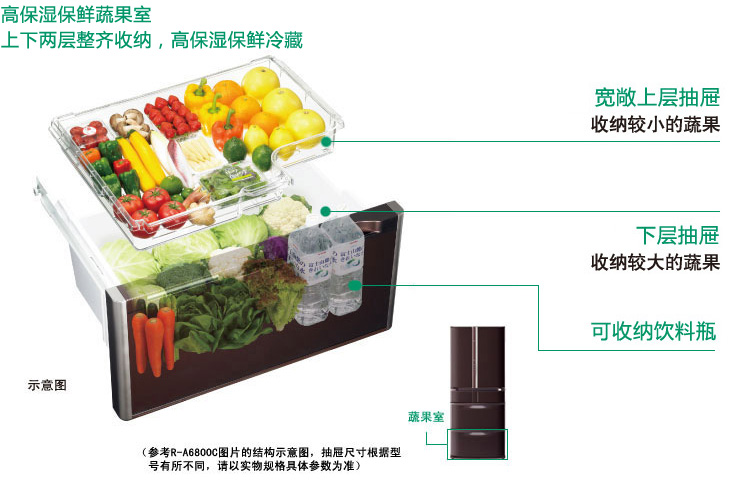 产品特性