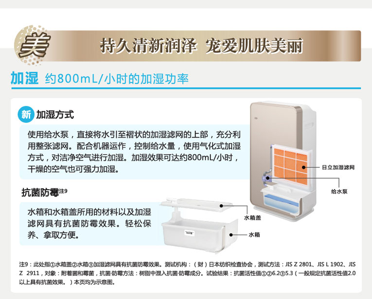 产品特性