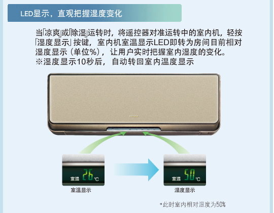 产品特性