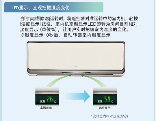 产品特性