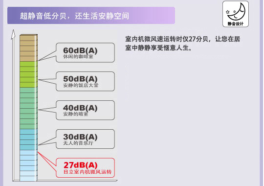 产品特性