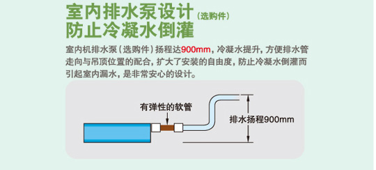 产品特性