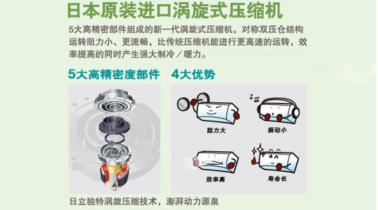 产品特性