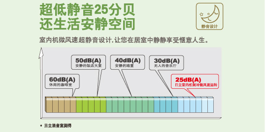 产品特性