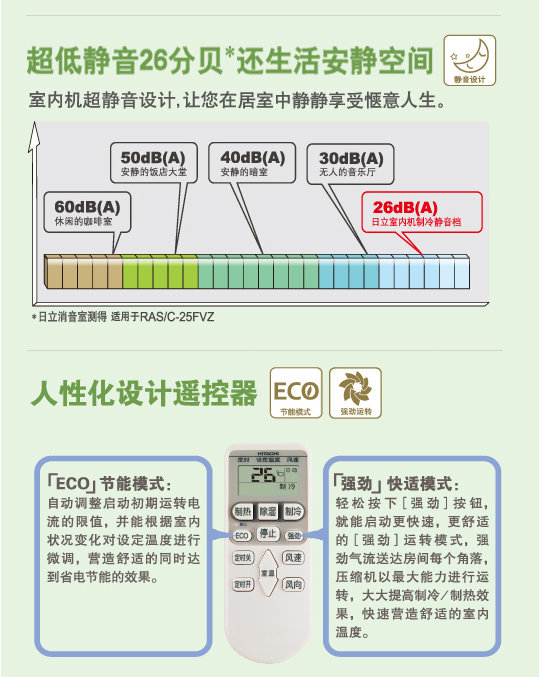 产品特性