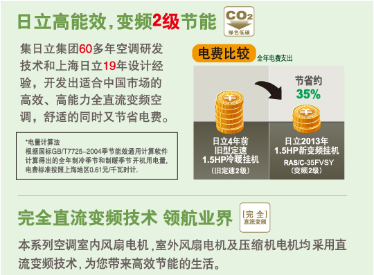 产品特性
