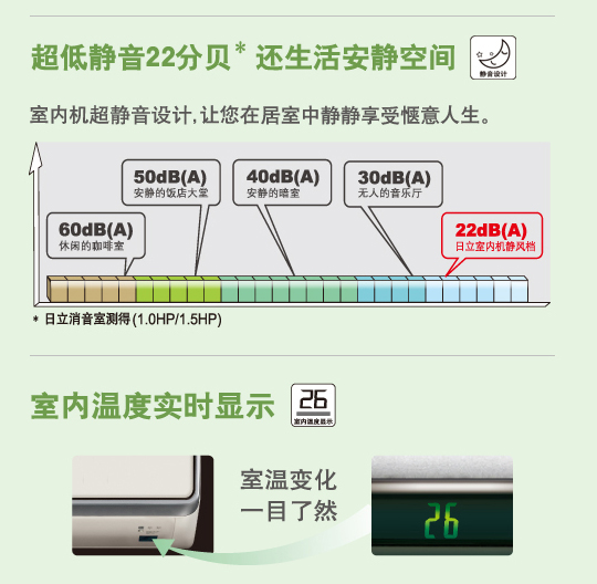 产品特性