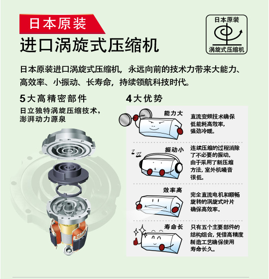 产品特性