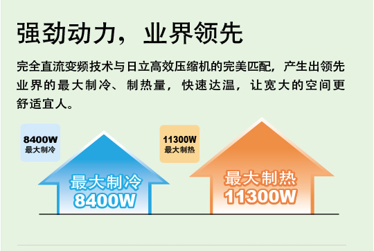 产品特性