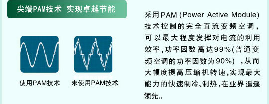 产品特性