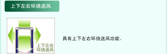 产品特性