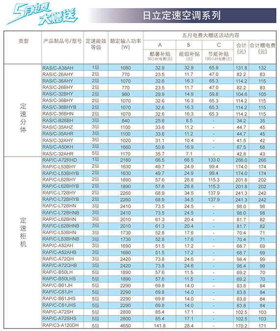 日立定速空调系列