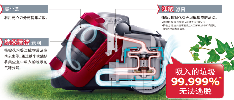 产品特性