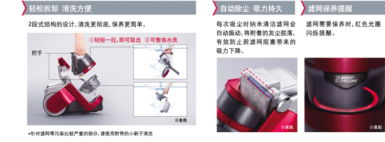 产品特性