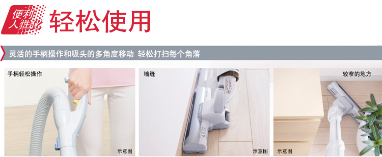 产品特性