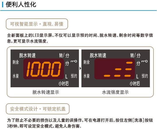 产品特性