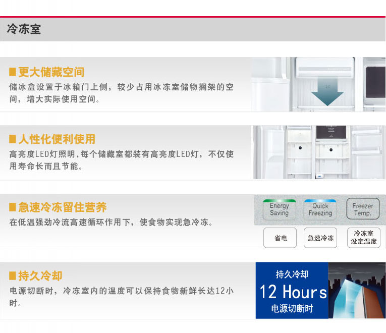 产品特性
