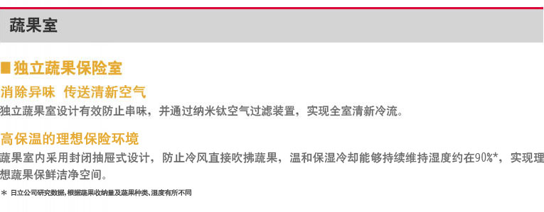 产品特性