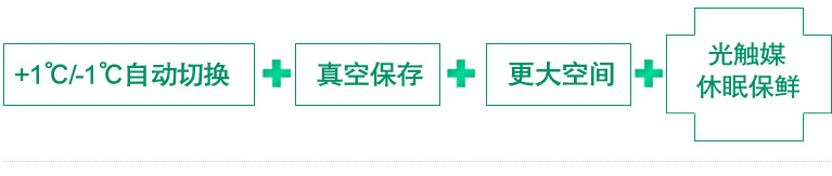 产品特性