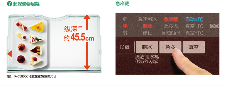 产品特性