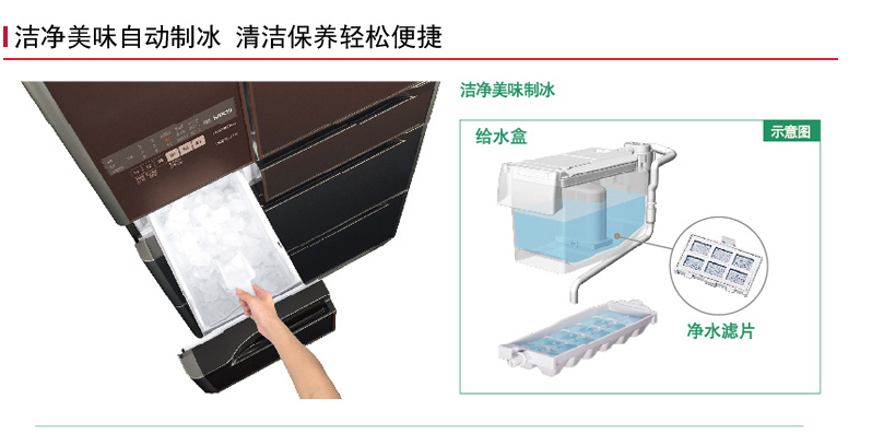 产品特性