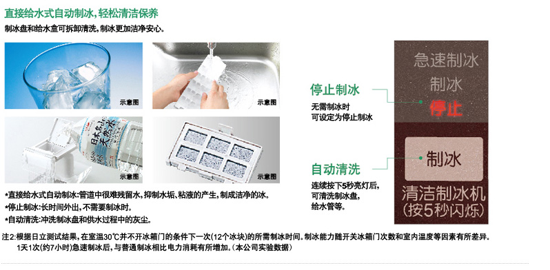 产品特性