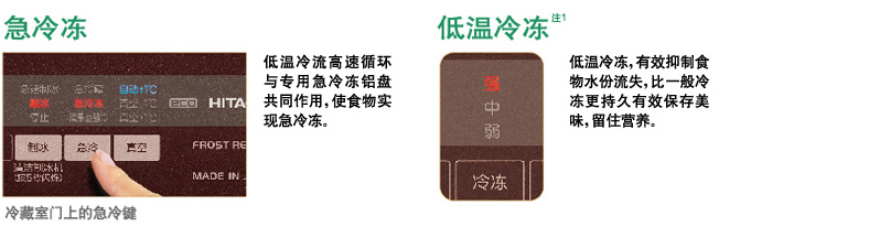 产品特性