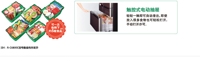 产品特性