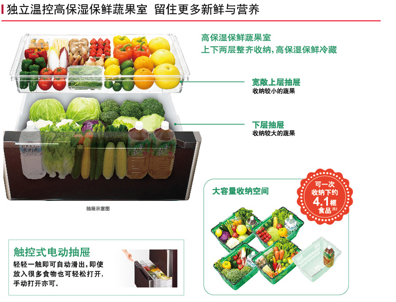 产品特性
