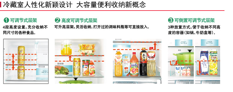 产品特性