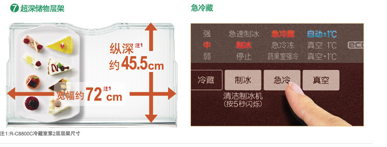 产品特性
