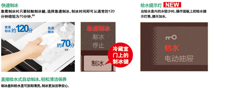产品特性