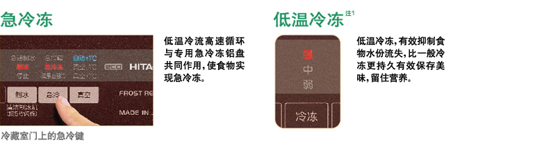 产品特性