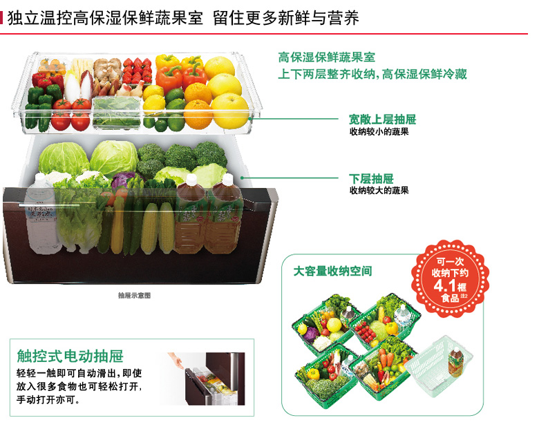 产品特性