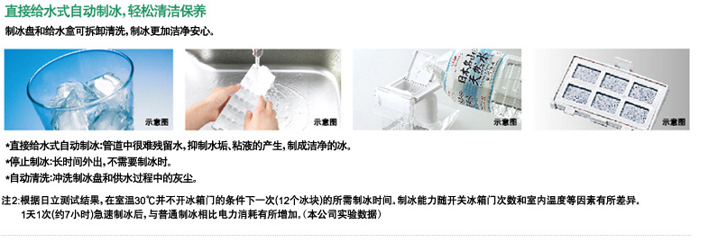 产品特性