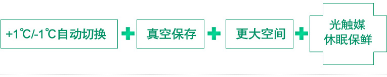 产品特性