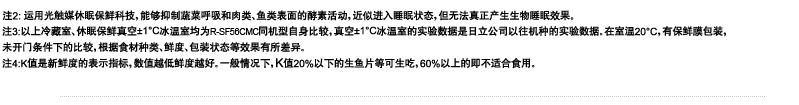 产品特性