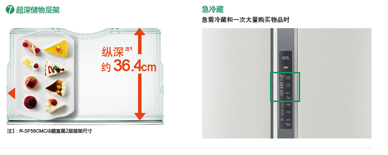 产品特性
