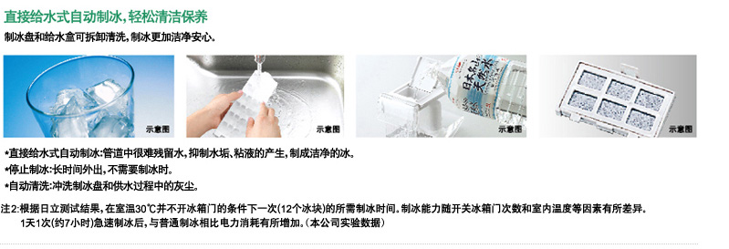 产品特性