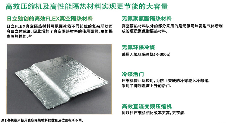 产品特性