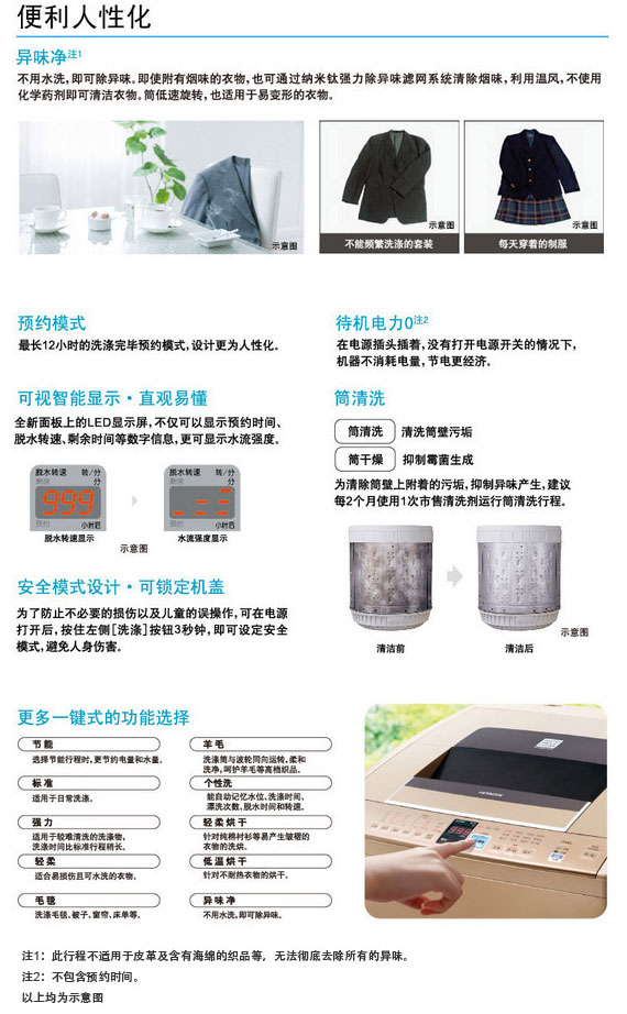 产品特性