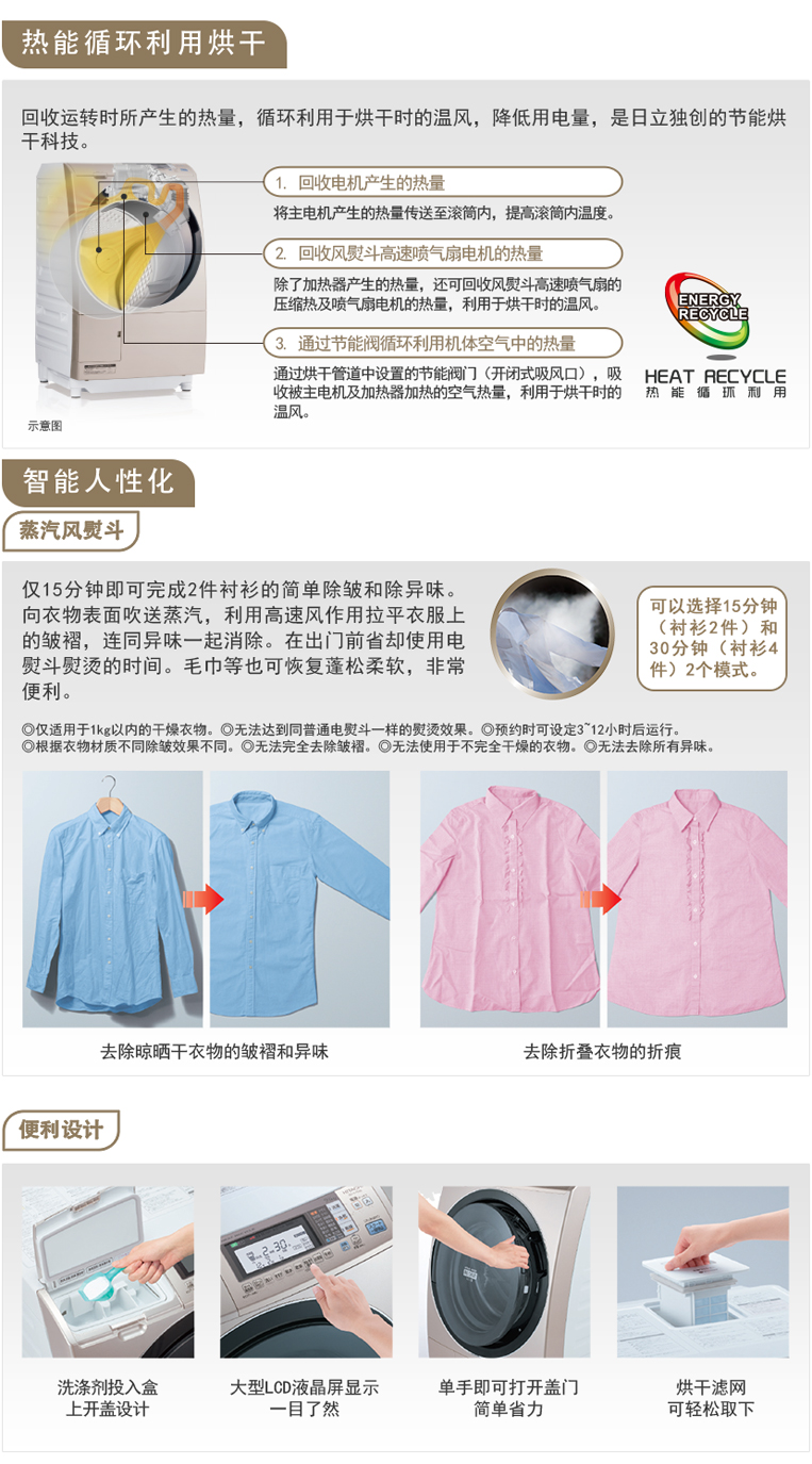 产品特性