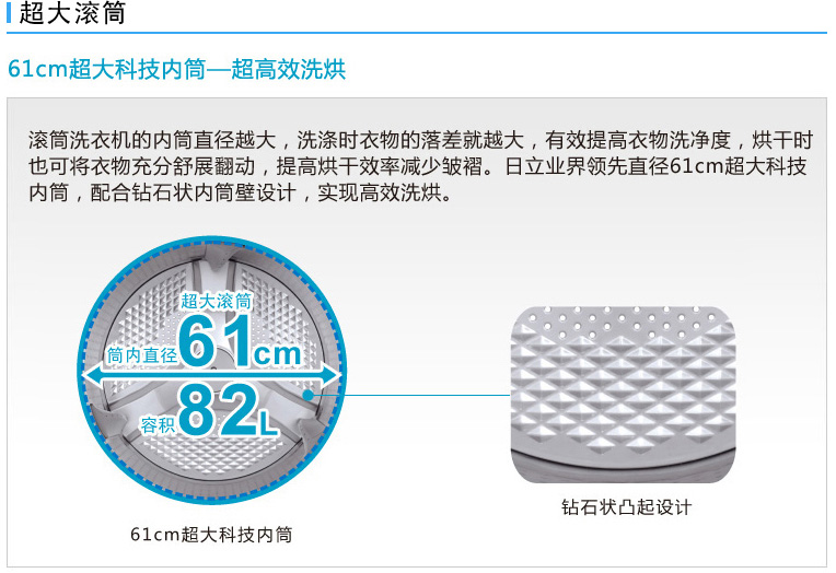 产品特性