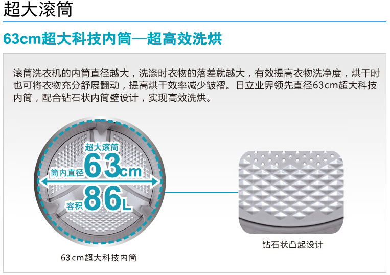 产品特性