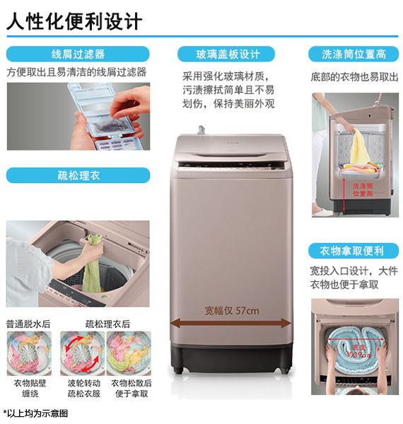 产品特性