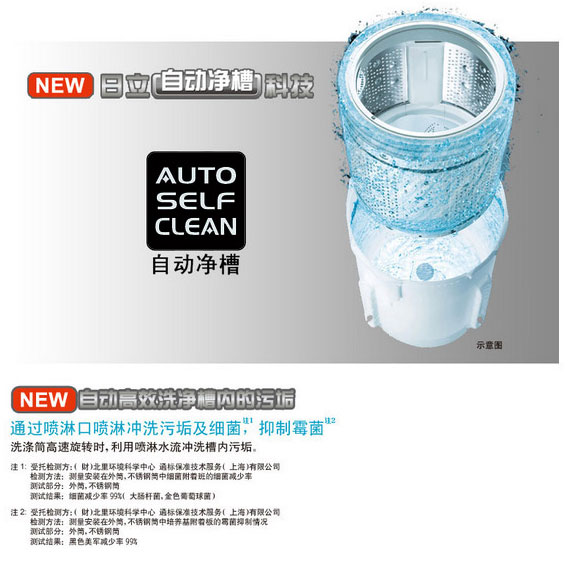 产品特性