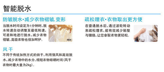 产品特性