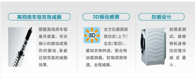 产品特性